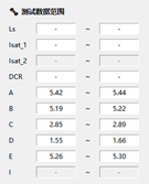 测试数据范围：Ls、Isat、DCR、尺寸 A-E 与 I 的 Low~High 输入